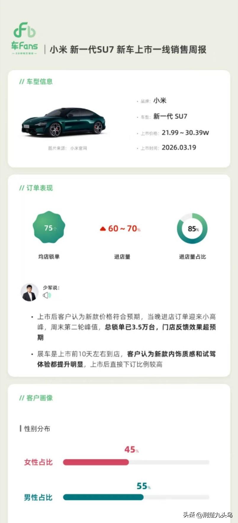 在20-30万价格区间的新能源车市场，长期被传统车企和新势力品牌分割，竞争格局相