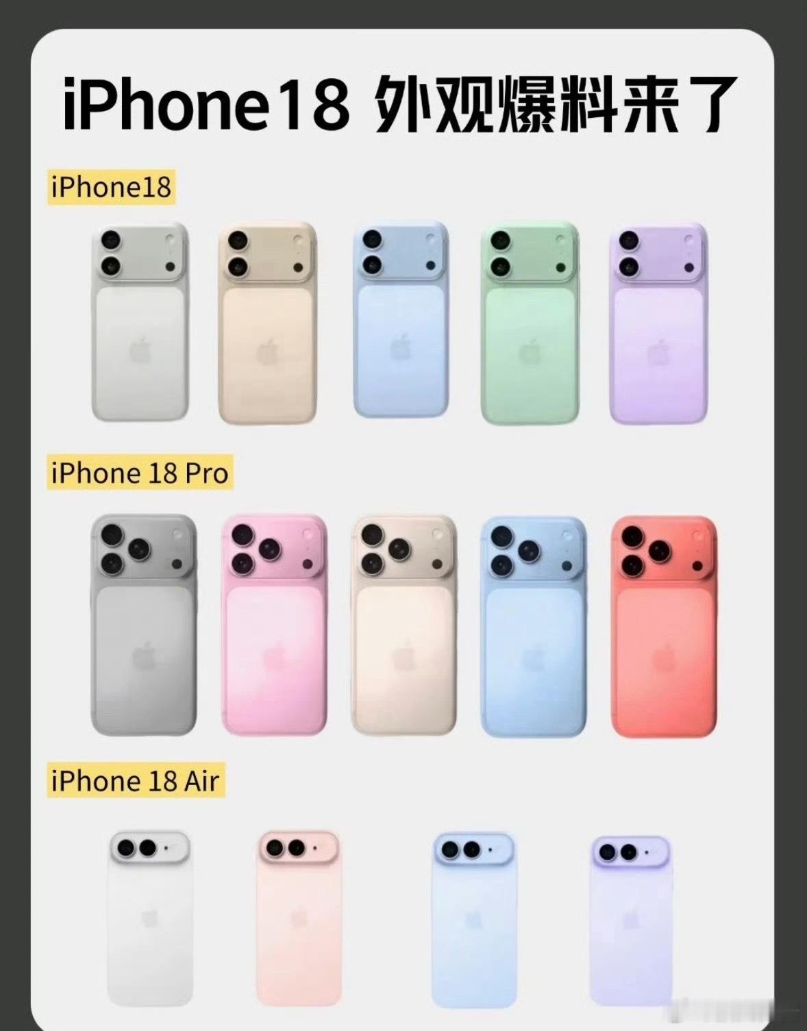 iPhone18真的是越来越丑