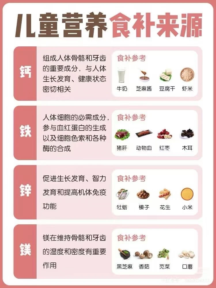 宝宝生长所需营养素，剂量食补双参考