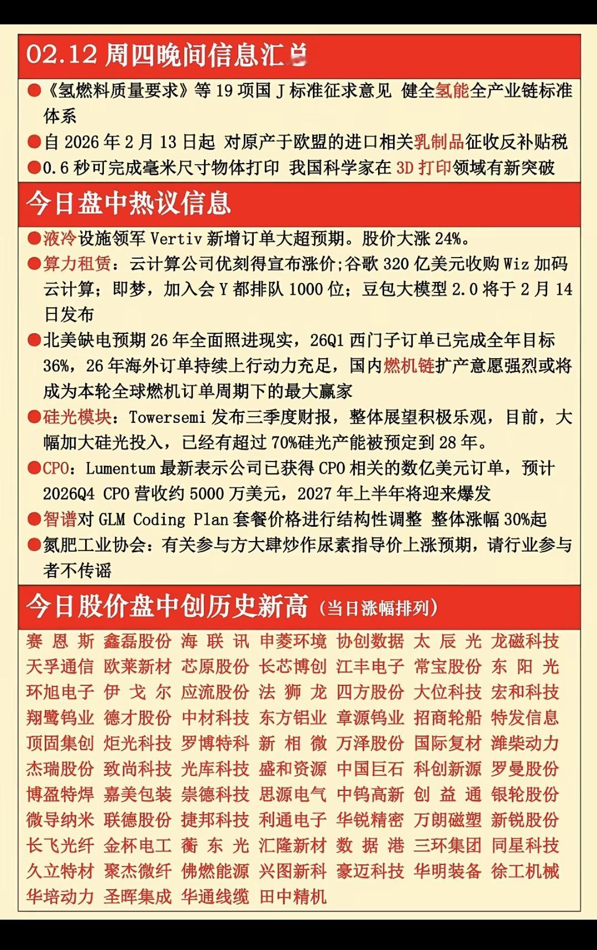 2.13周五  财经信息汇总！

1.氢能源
2.进口乳制品征税
3.液冷，算力