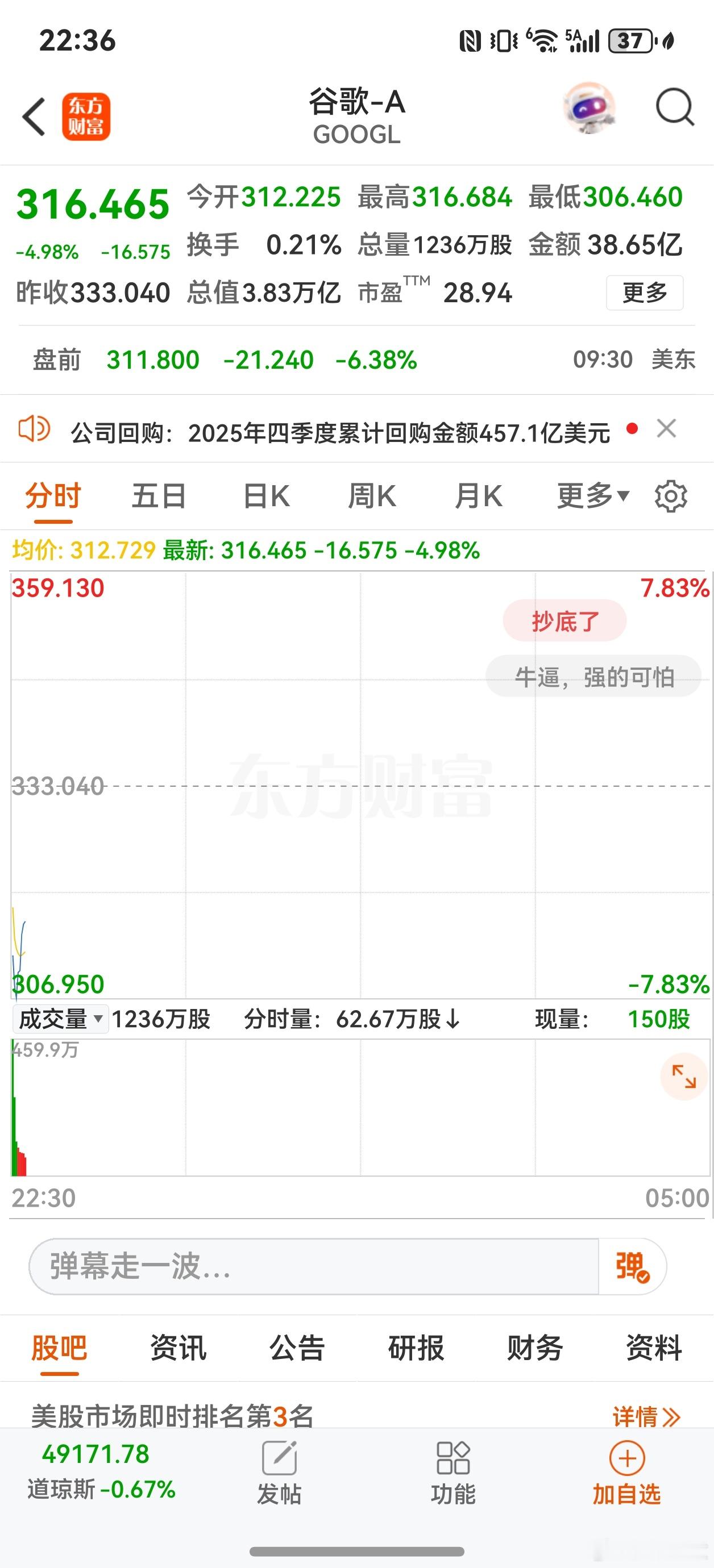 美股AI叙事最后的倔强。 