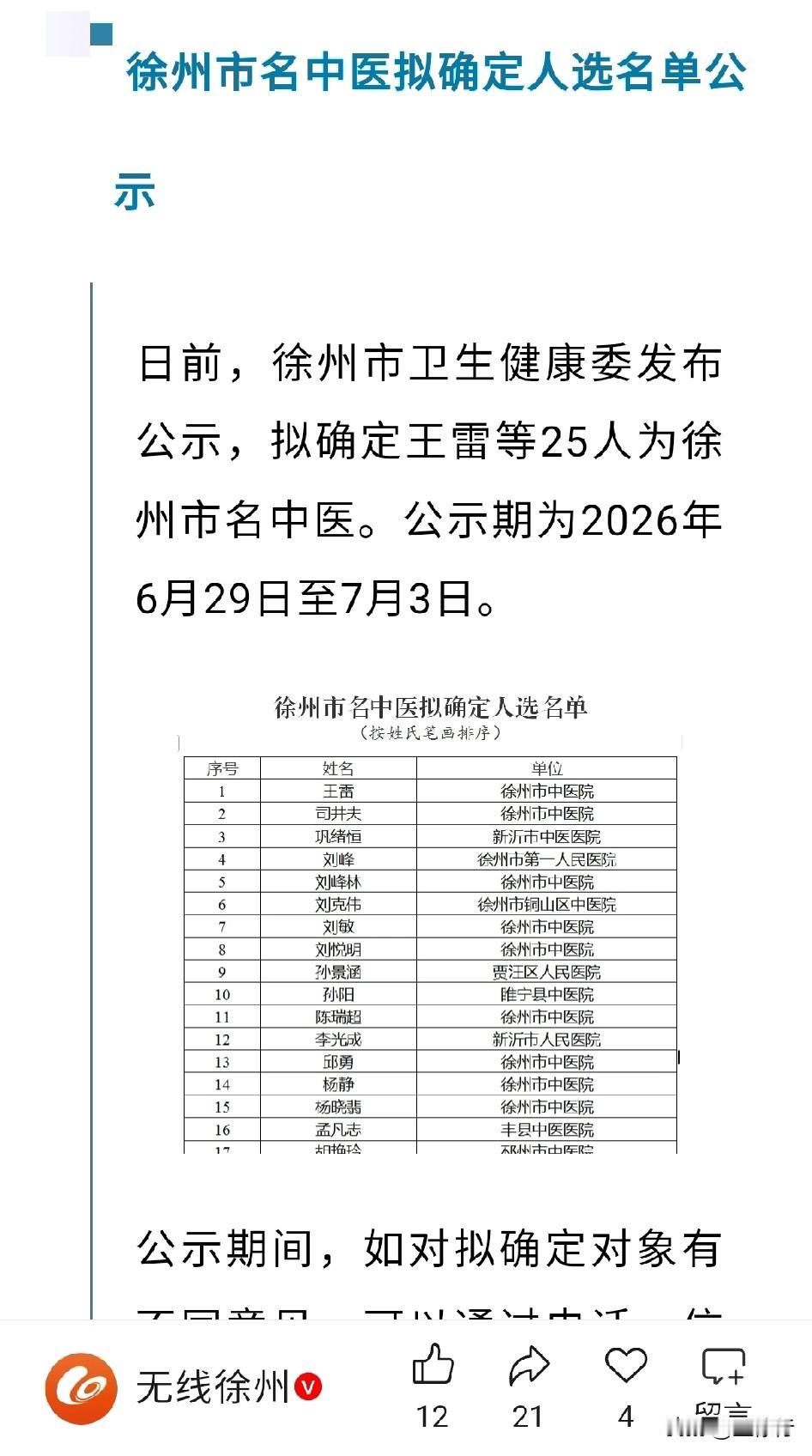 徐州市拟定名中医人选。近日，徐州市卫生健康委发布公示，拟确定王雷等25人为徐州市