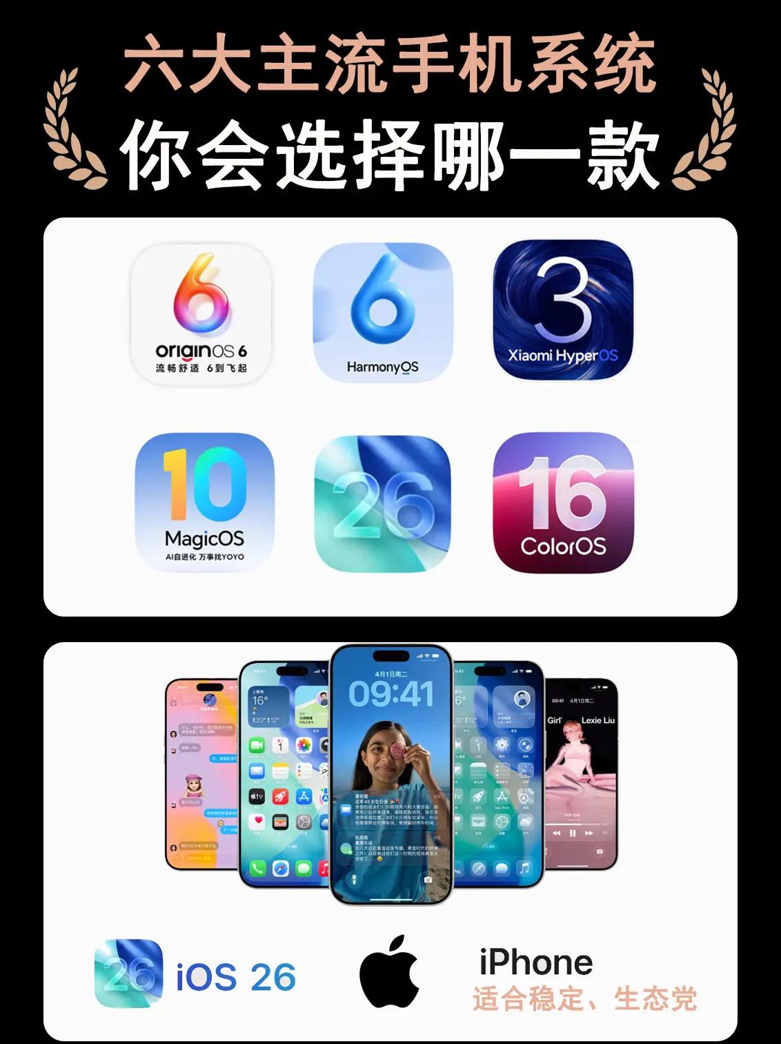 六大主流手机系统怎么选。六大主流手机系统怎么选，一张图教你看懂vivo 小米 苹