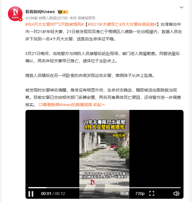 台4月大女婴伴尸2天险被饿死 台湾台中市梧栖区一处出租屋内，一对21岁年轻夫妻于