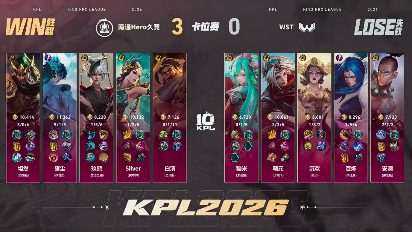 坦然关羽三连推Hero对战WST第三局坦然关羽持续贡献顶级推进控制，多波回推打乱