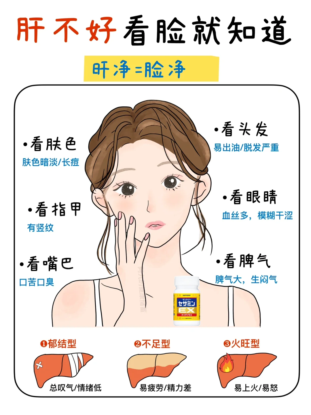 肝不好，看脸就知道|春季养肝正当时