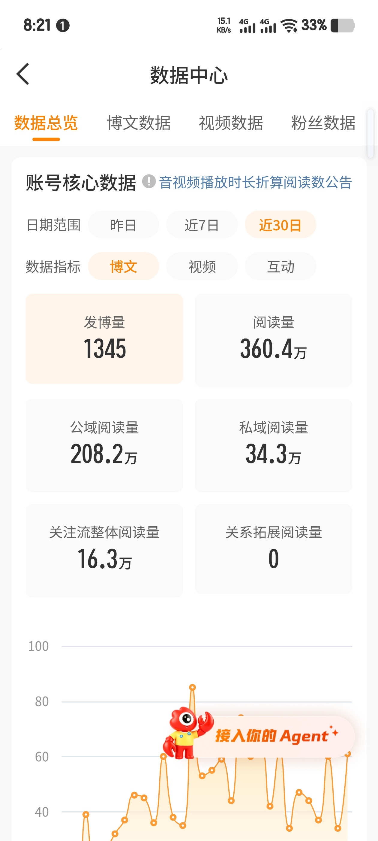 大木桶 