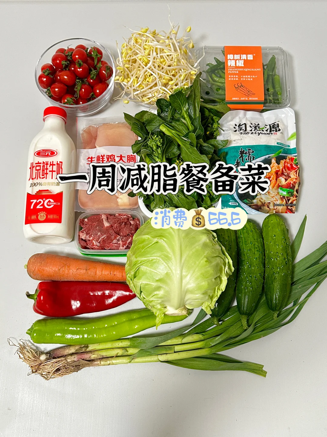 备菜第十八周，消耗💰66.6