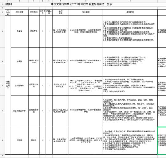 中国文化报2025校招启动丨解决北京户口