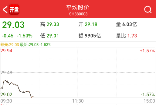 要过年了，确实有杀猪的传统