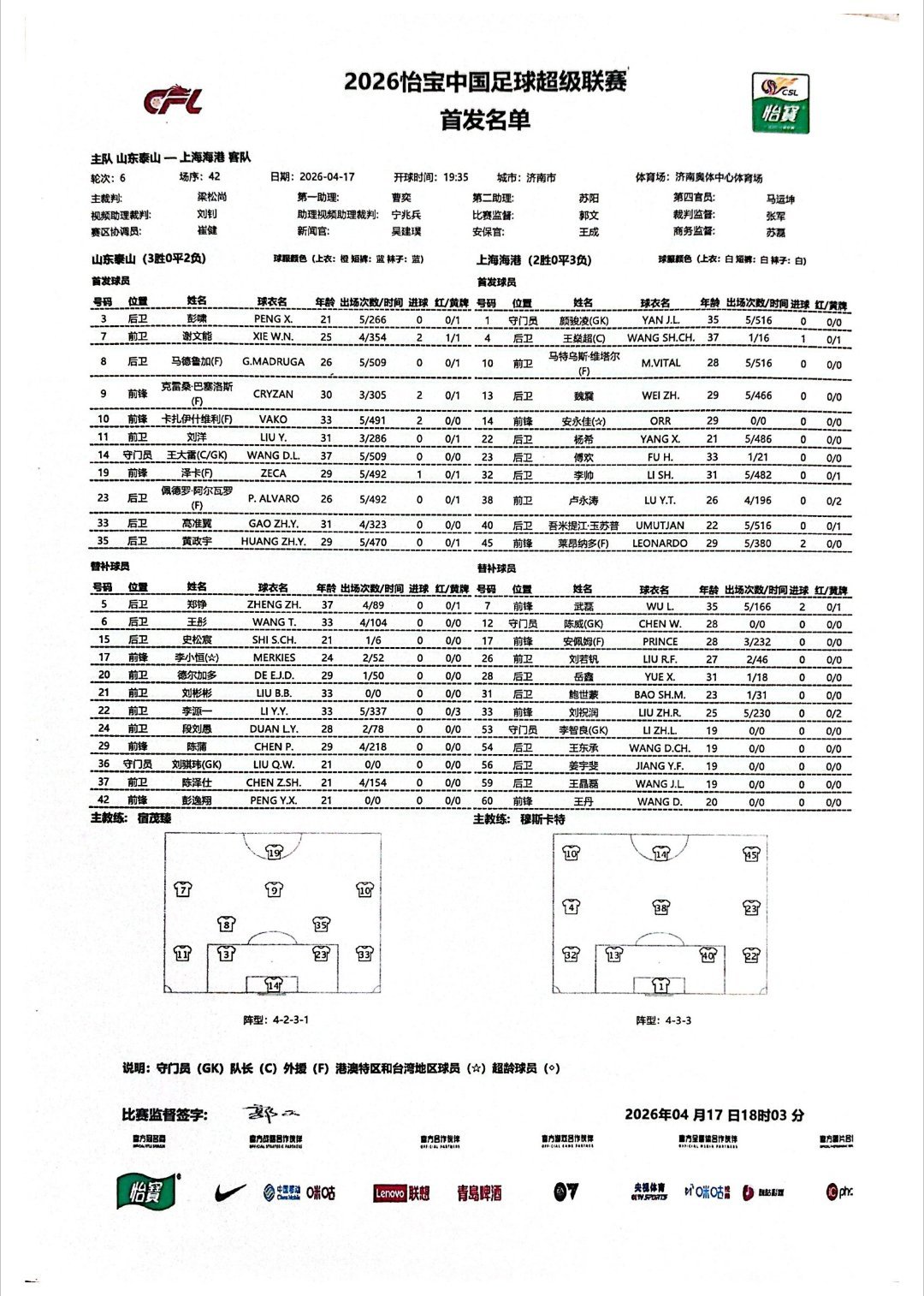 山东泰山vs上海海港首发名单山东泰山vs上海海港山东泰山中超联赛