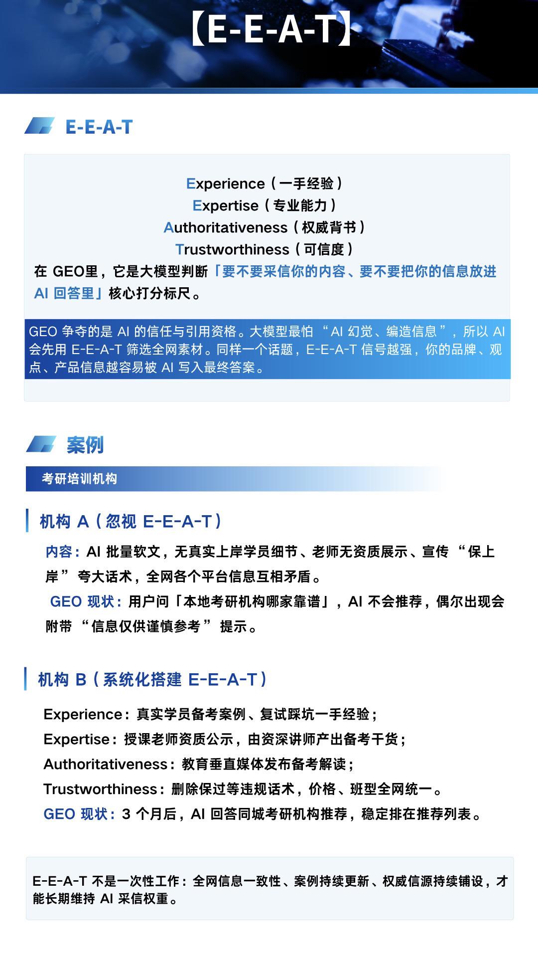 今日【京客网课堂📣】
给大家科普下，什么是“EEAT”⬇️GEO GEO优化 