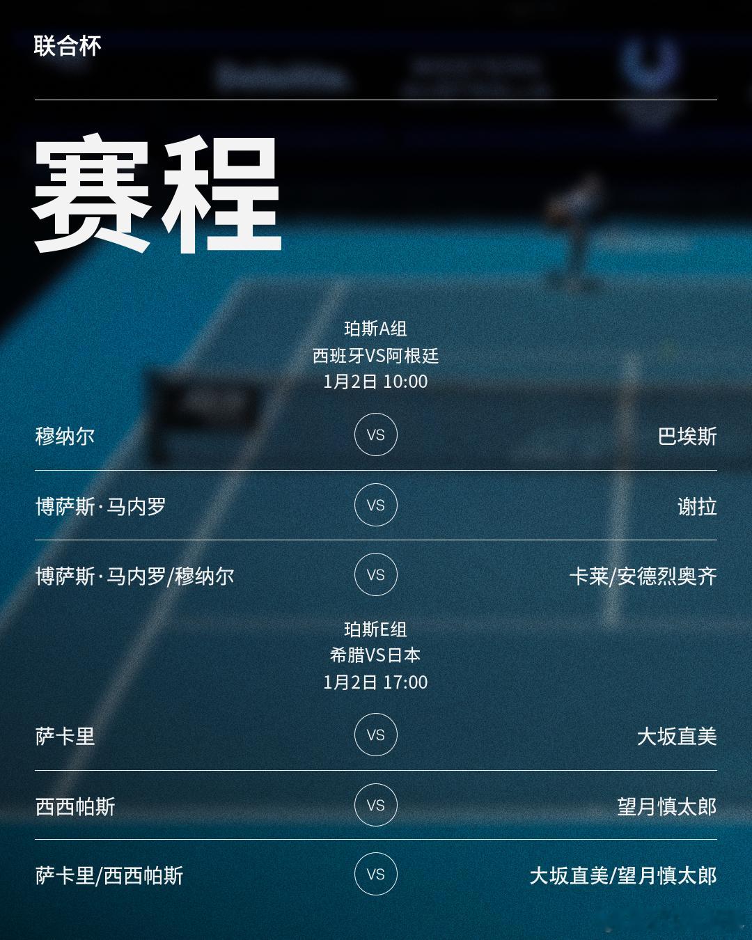 今日将展开首个比赛日的争夺，以下赛程均为北京时间👇📍珀斯🎾A组：西班牙 v