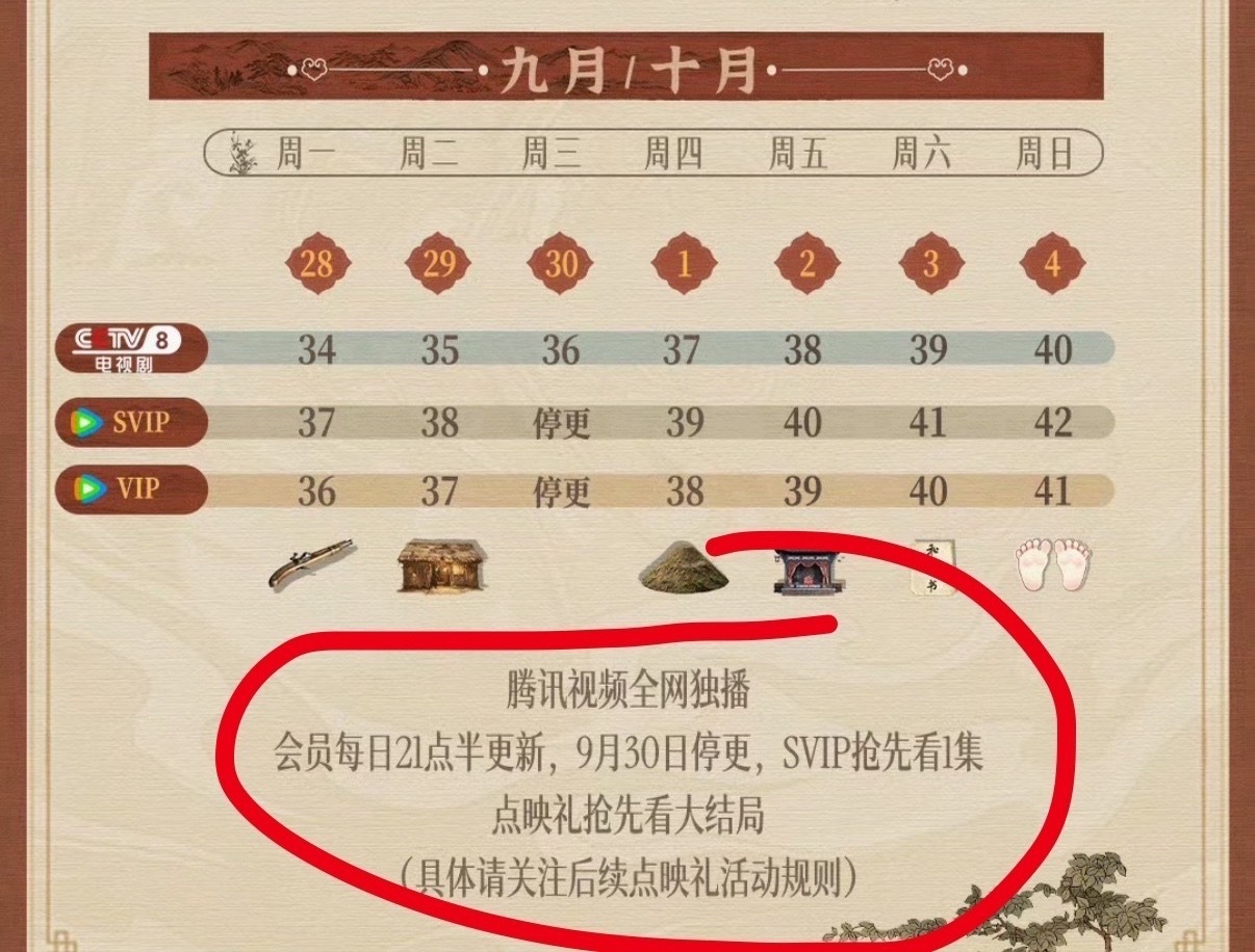 兰香如故点映礼兰香如故超点大结局 兰香如故到底什么时候超点啊！🐧上已经标了超点