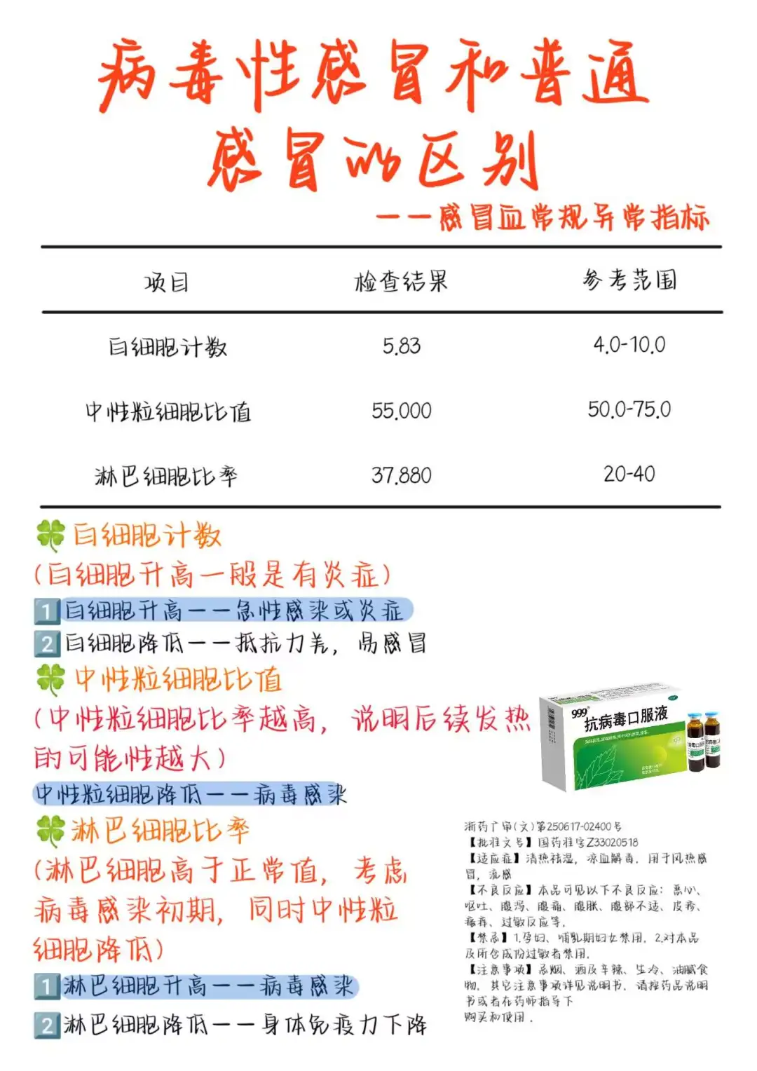 医学生笔记——普通感冒和病毒性感冒的区别