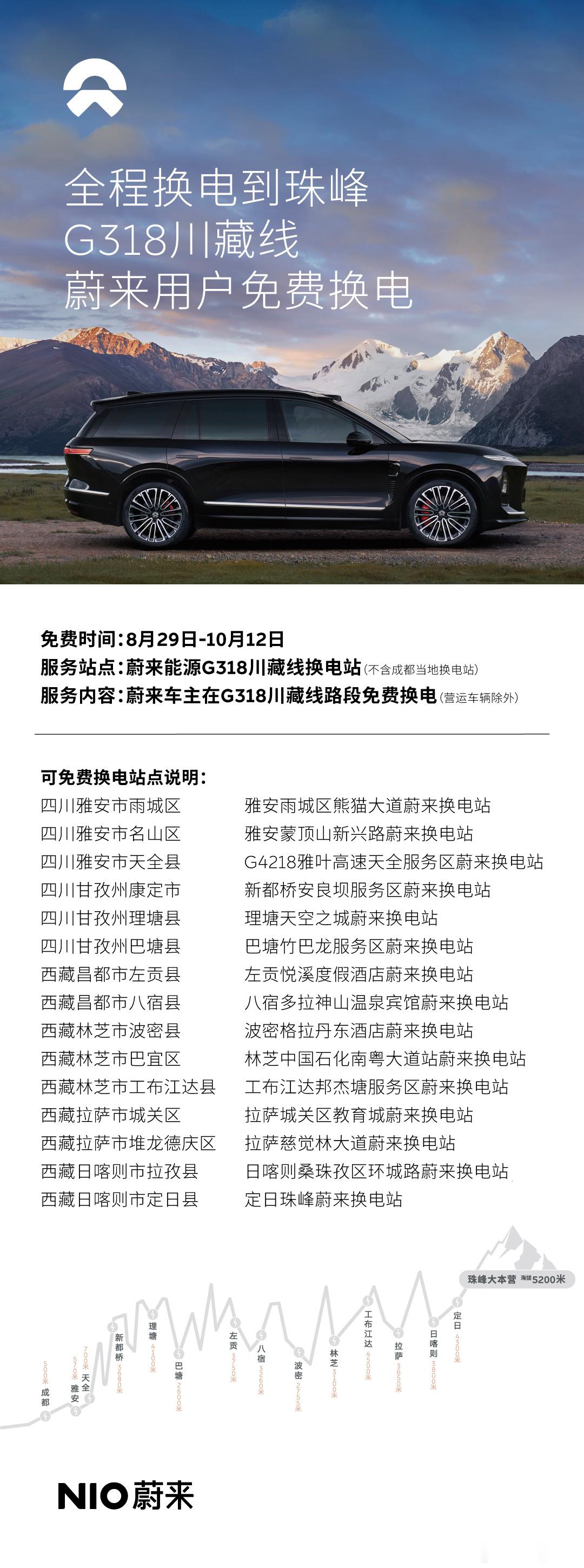 前方传喜讯！8月29至10月12日，蔚来G318川藏线免费换电！这不是逼着我一路