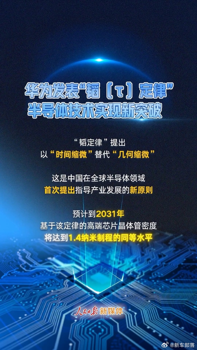 华为半导体领域新突破重磅消息！华为正式发布自研 “韬定律”，这也是我国首度在全球