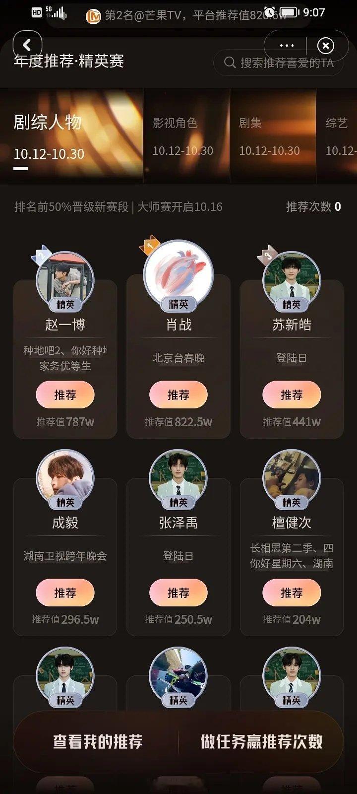 说实话，对于所谓的第一赵一博和第三苏新皓，我实在是毫无所知。如今浪的各种榜单，真