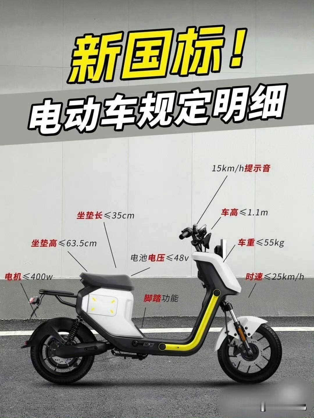 本以为是电动汽车新规
原来这里说的是电动自行车

理论上，外卖骑手受影响应该最大