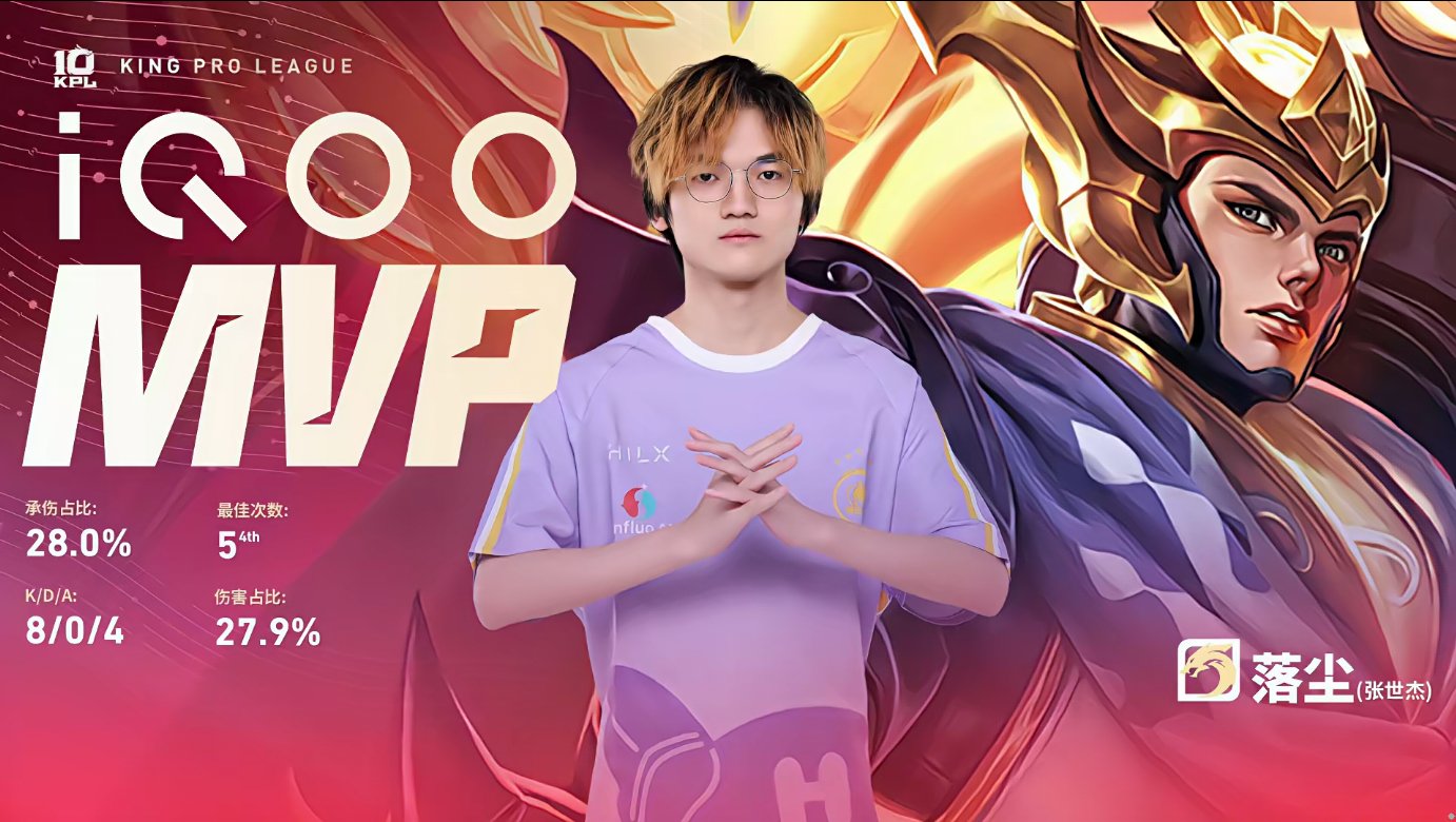 落尘绝活杨戬Hero 2:0 SYG落尘杨戬获得本局MVP 