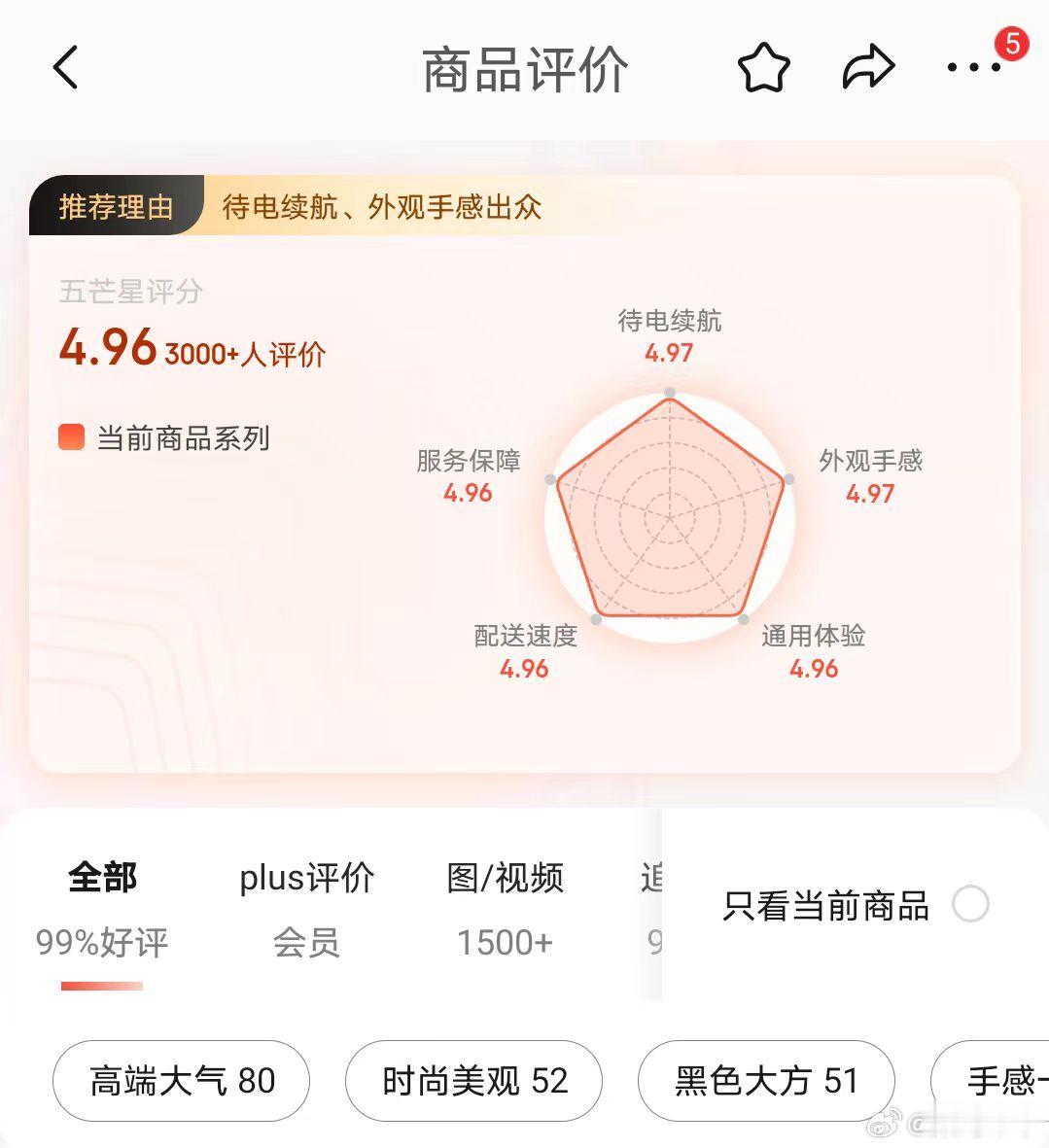 论轻薄折叠屏哪家强，现在我觉得Magic V2还真是挺能打的，京东好评率99％，