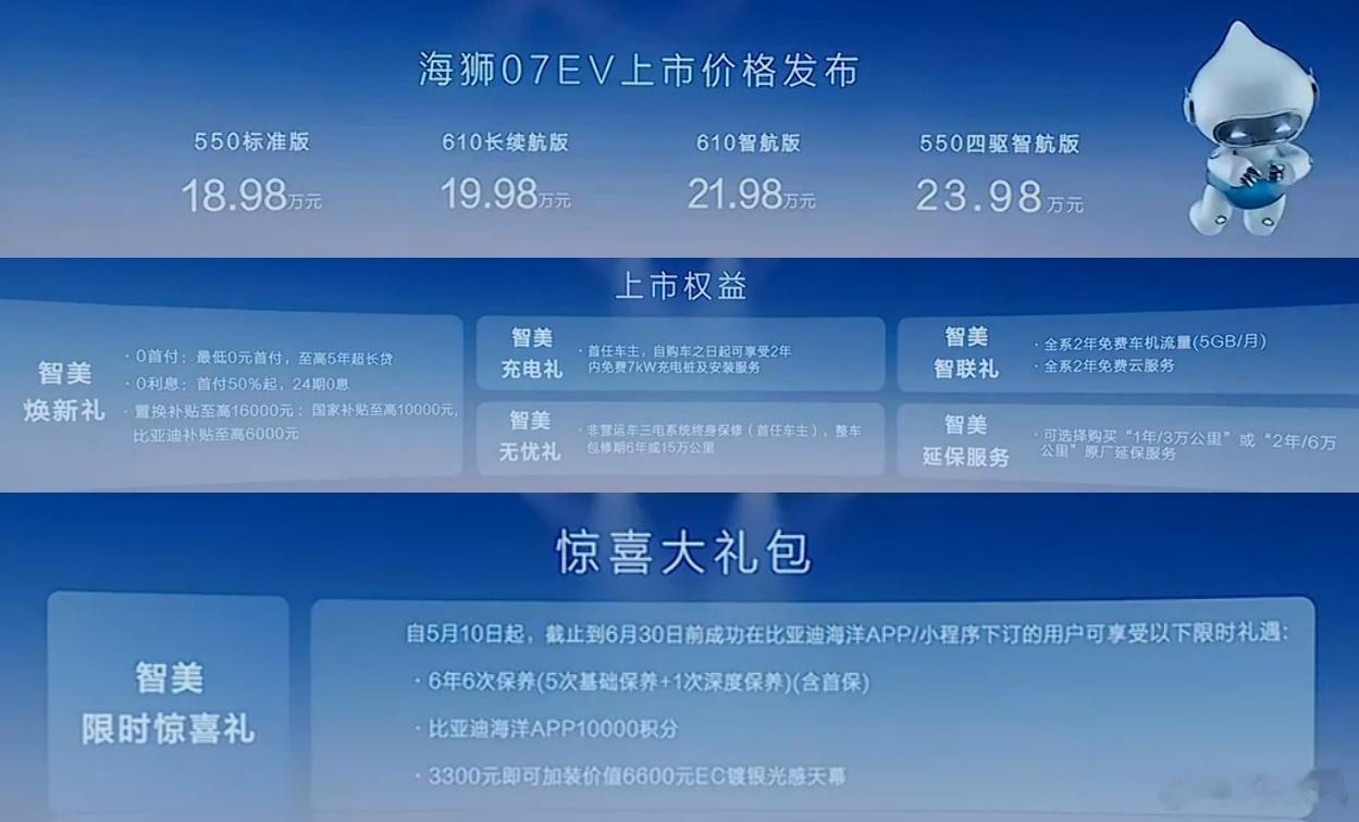 比亚迪海狮07EV，18.98-23.98w，轴距2930mm，e 3.0 EV