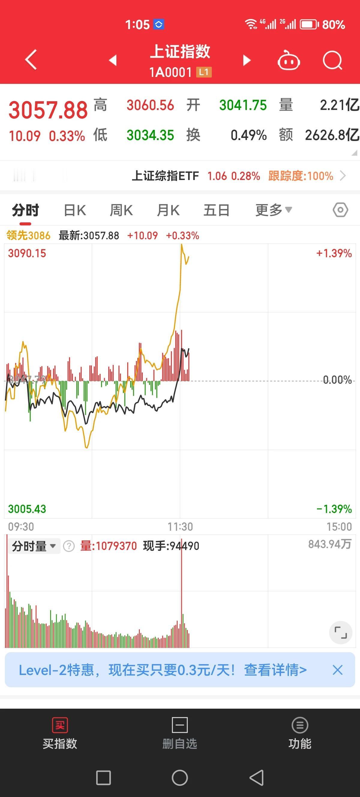 牛回速归呀！