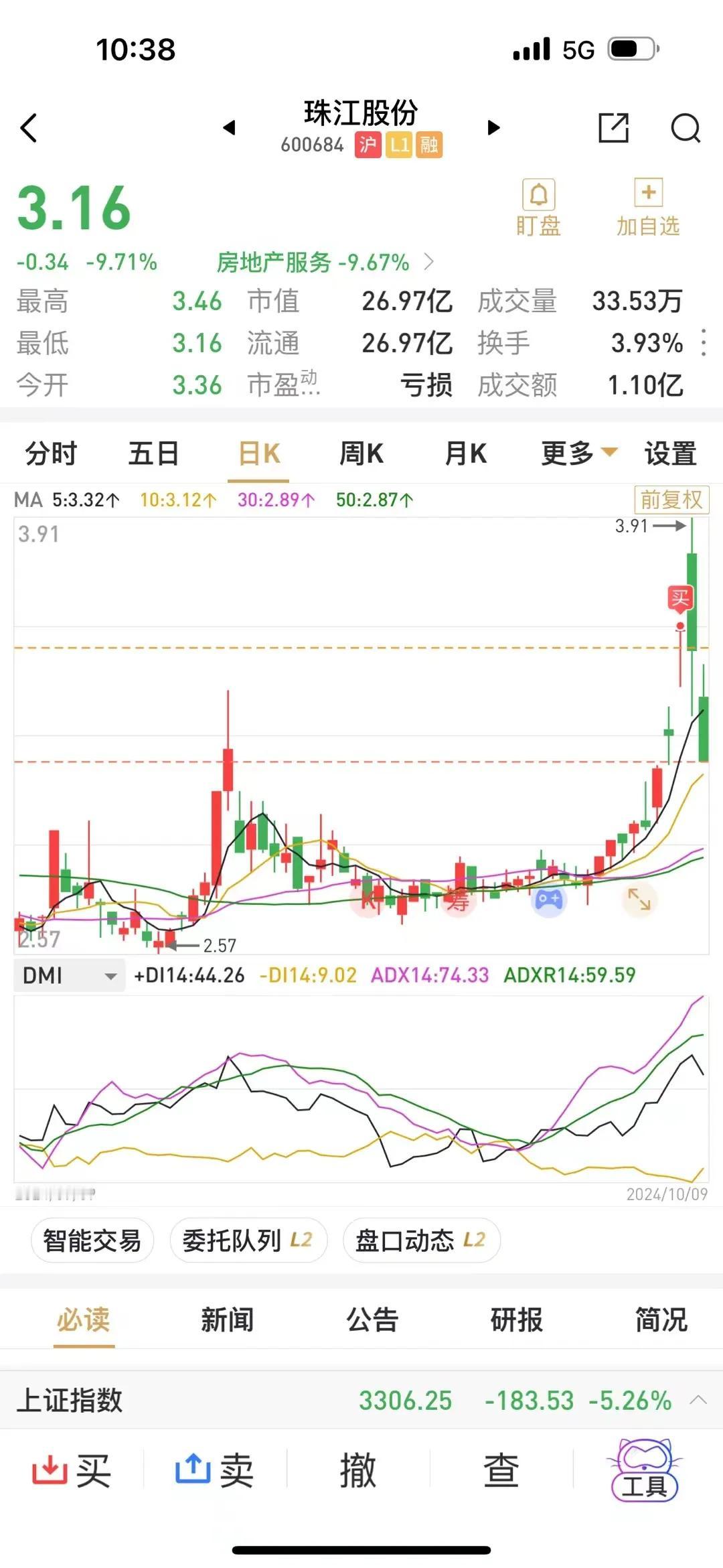 韭菜要扶起来才好割。[泪奔][泪奔][泪奔]

到底是大？还是缅A？[发怒][发
