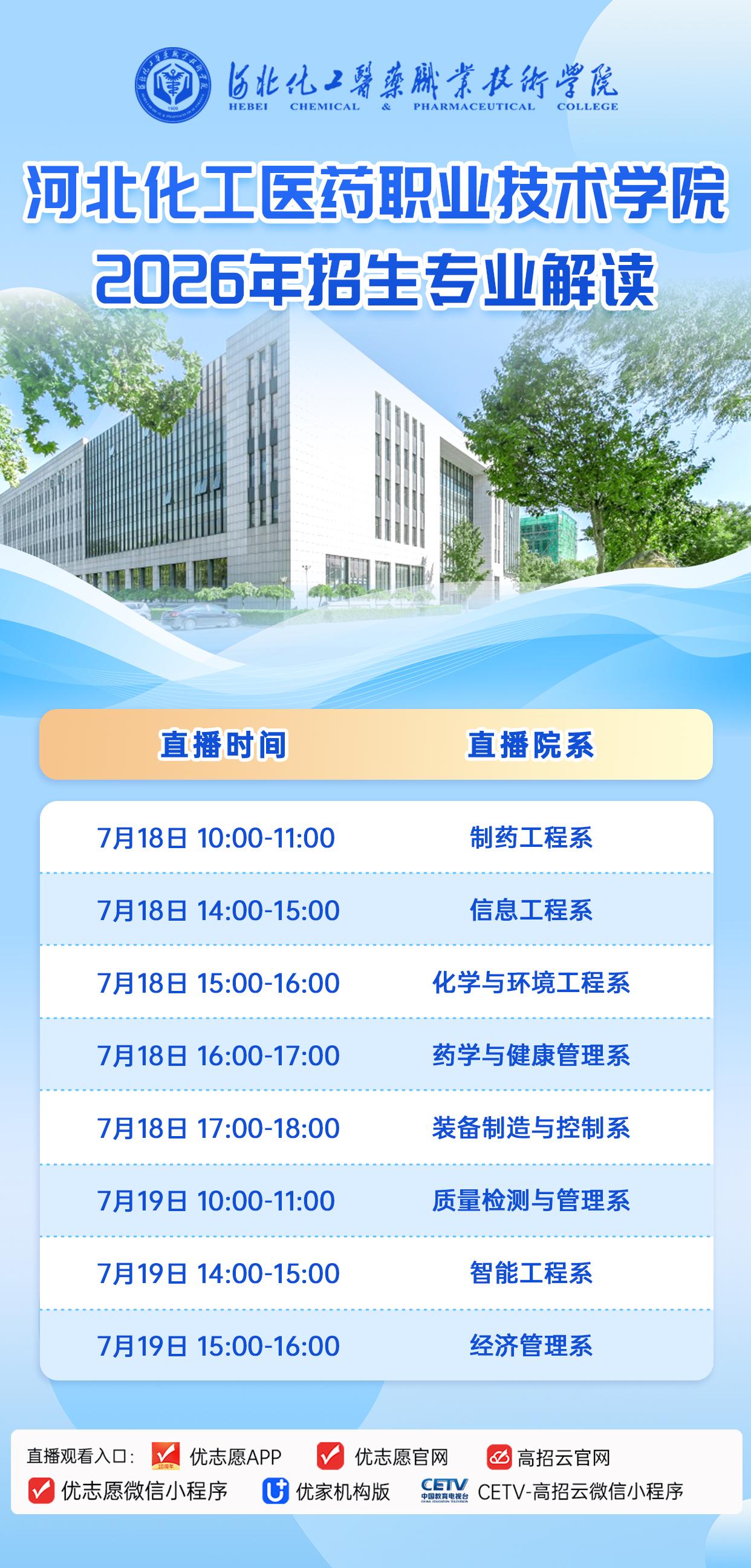 青春逐梦，不负韶华！
奔赴山海的大学之旅，
从深入了解心仪学府开始。

7月18