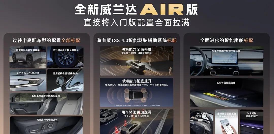 普通人选车记住这几点：
第一，能买 SUV 就别买轿车；
第二，能买新能源车就别