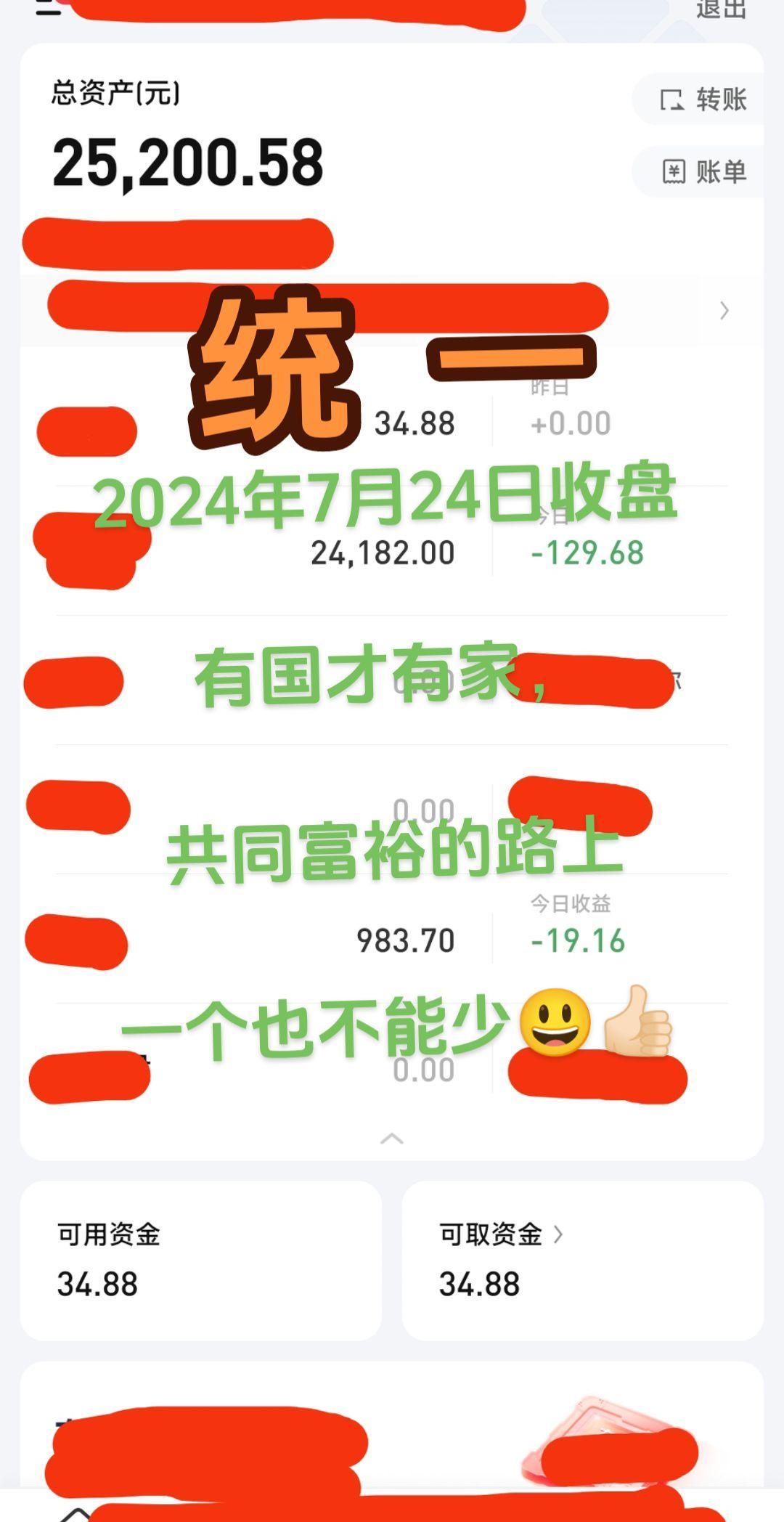 实盘记录 入市有风险投资需谨慎
