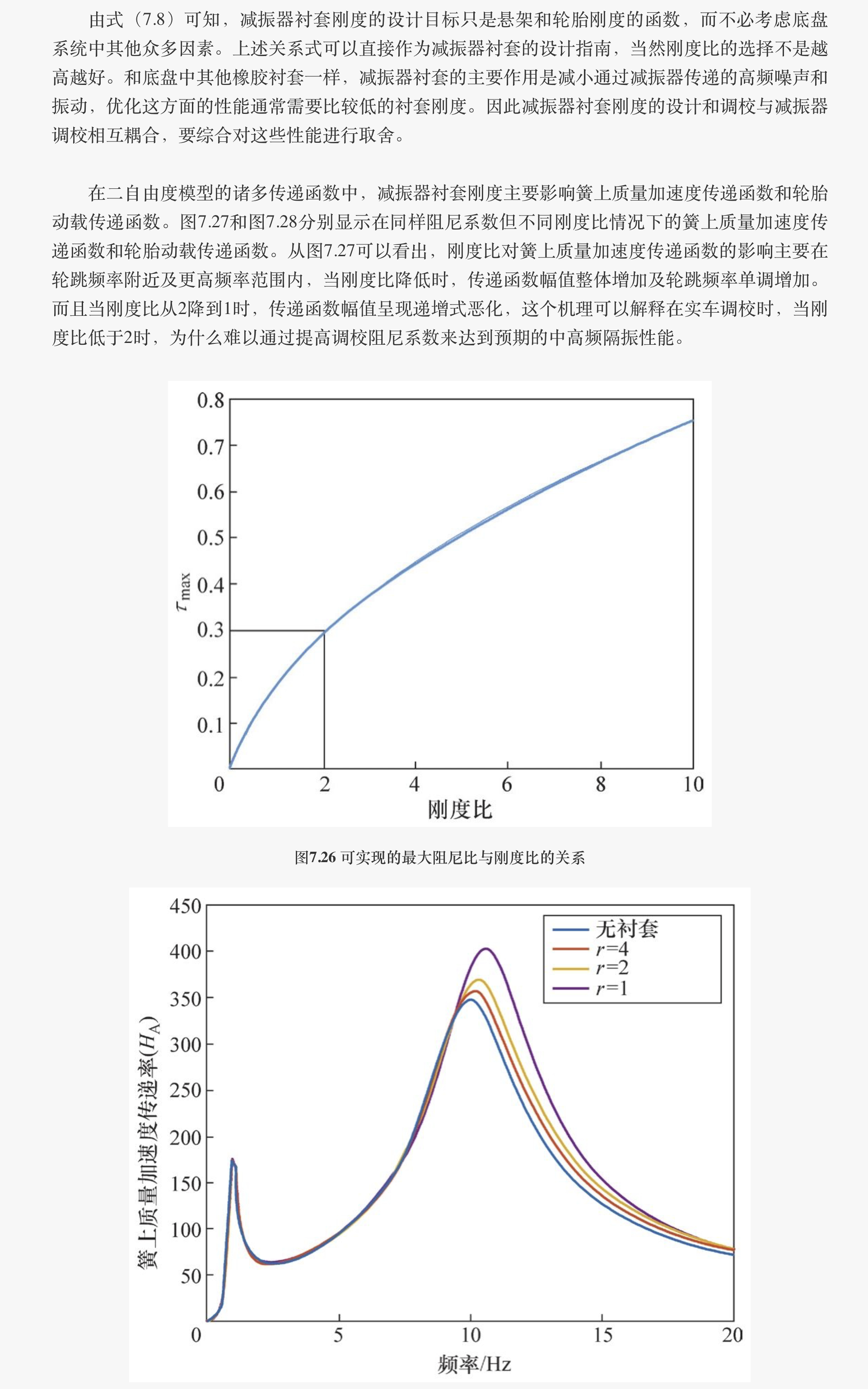 AI 在提升学习效率和增强学习即时互动性上，非常厉害，起码现在是改变我自己多年的