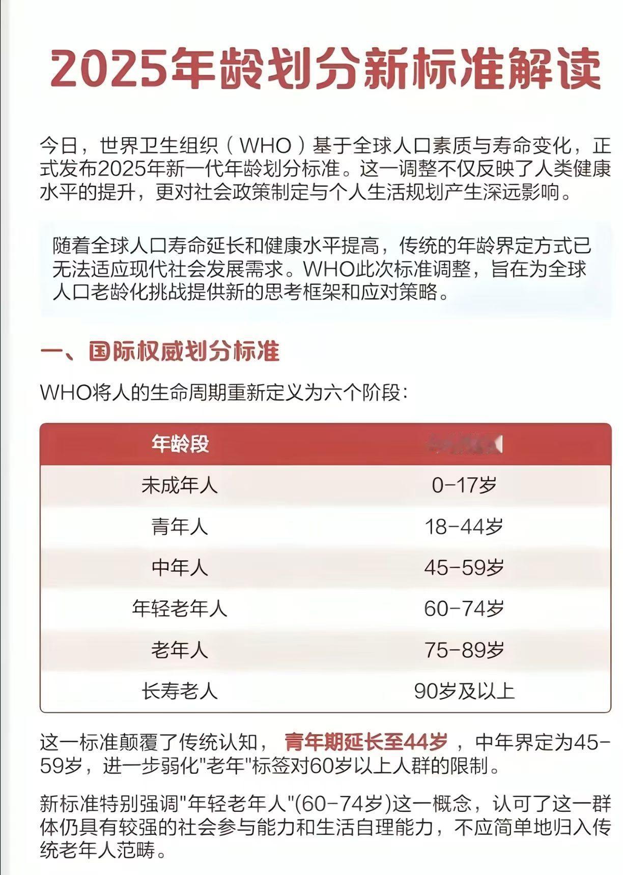 一直以为自己都老了，都已经是中年人了，到了今天才知道，自己还是一个青年，也就是说