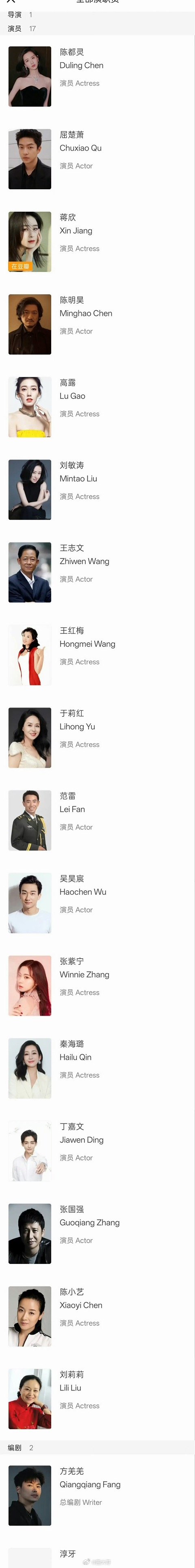 陈都灵冬风吹又生班底阵容陈都灵冬风吹又生网传主演阵容 啊啊啊啊啊，谁不羡慕陈都灵