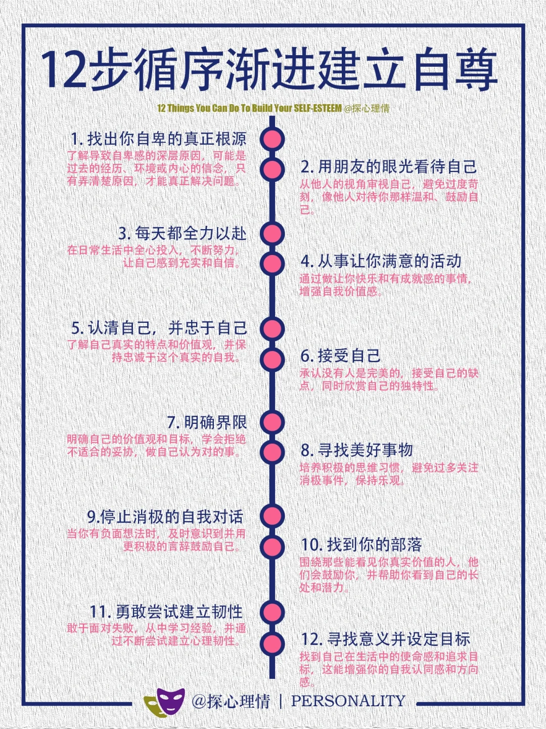 12步循序渐进建立自尊和30天练习