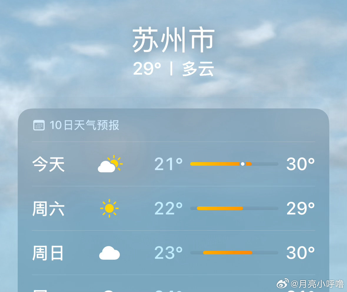 白鹿 白鹿2026全新EP万花筒宝宝你知道吗  明天苏州的天气很好  是个大晴天