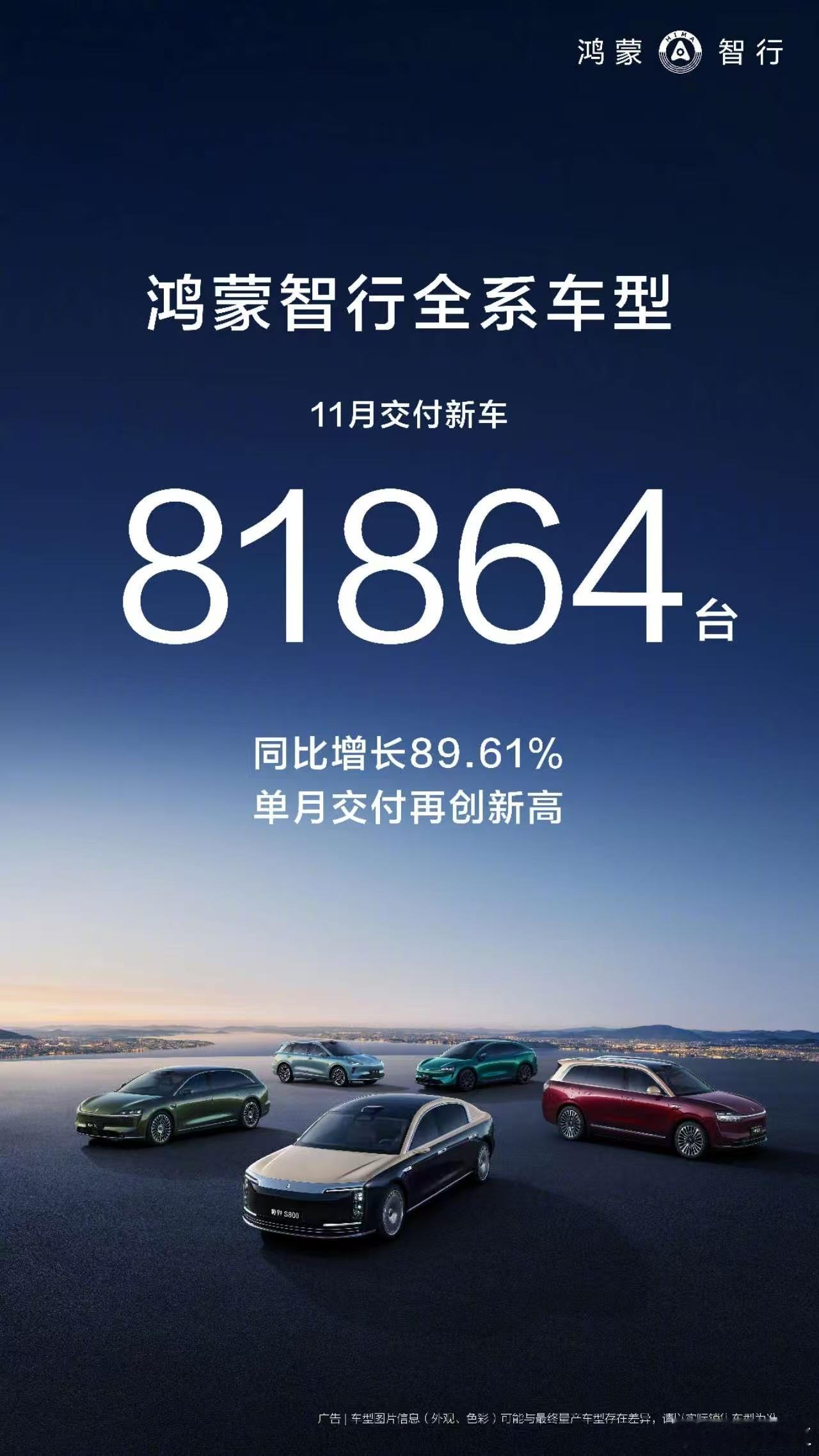 新势力们11月成绩单来了！鸿蒙智行：81864台，坐稳了老大地位零跑：70327