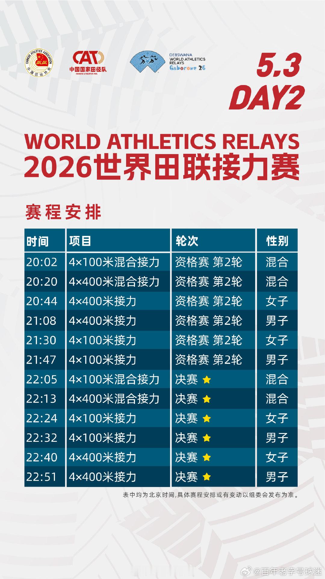 2026世界田联接力赛赛程2026世界田联接力赛将于5月2日-3日在博茨瓦纳首都