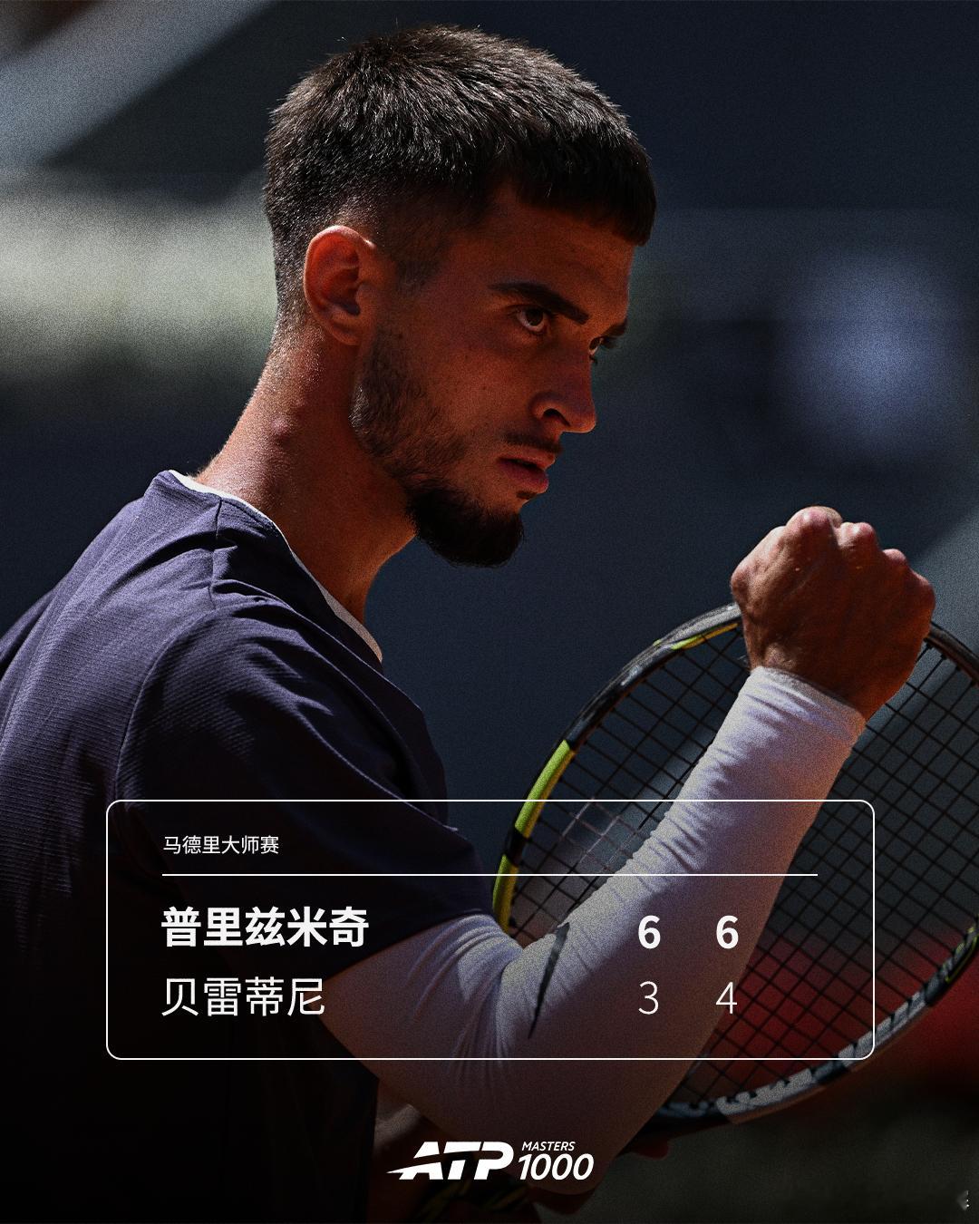 普里兹米奇淘汰贝雷蒂尼ATP1000 马德里大师赛首轮，从资格赛突围的20岁小将