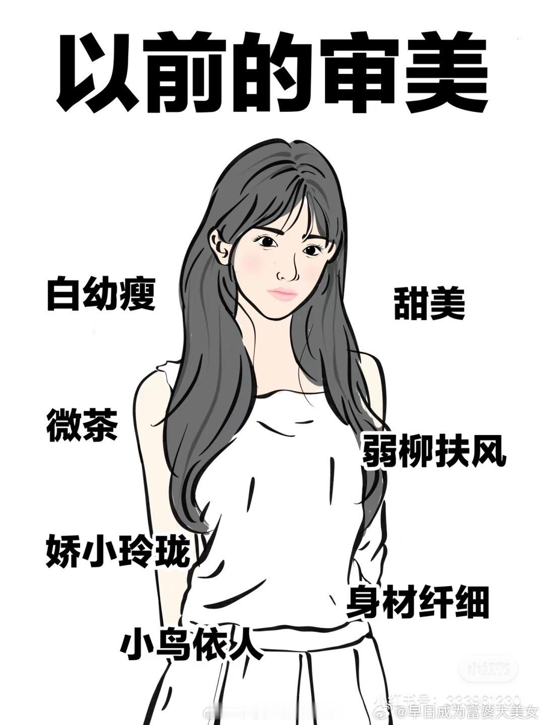 笑死这个形象跟我一模一样，我就是这个形象的 ​​​