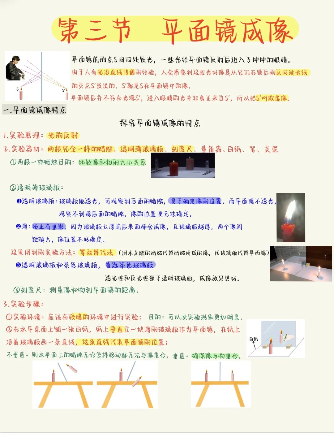 八上物理重难点：平面镜成像