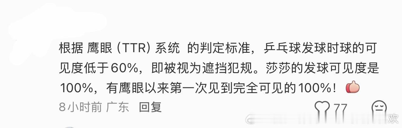 “有鹰眼以来第一次见到完全可见的100%”孙颖莎发球极致的干净[抱一抱] ​​​