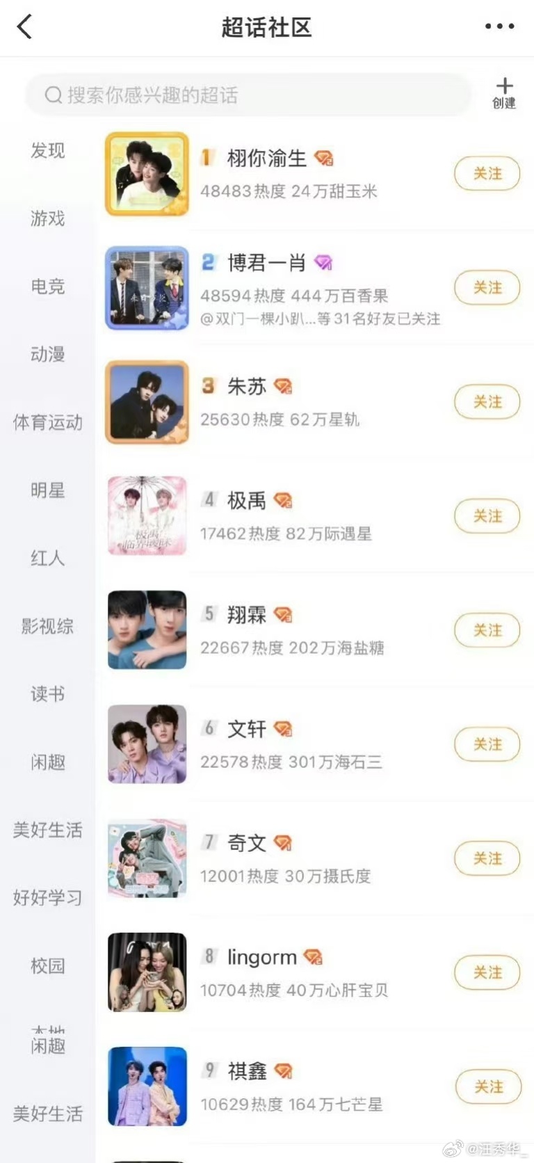 最新CP超话排行 最新CP超话排行让人震撼不已，不过这样的高名次也是证明了大家的