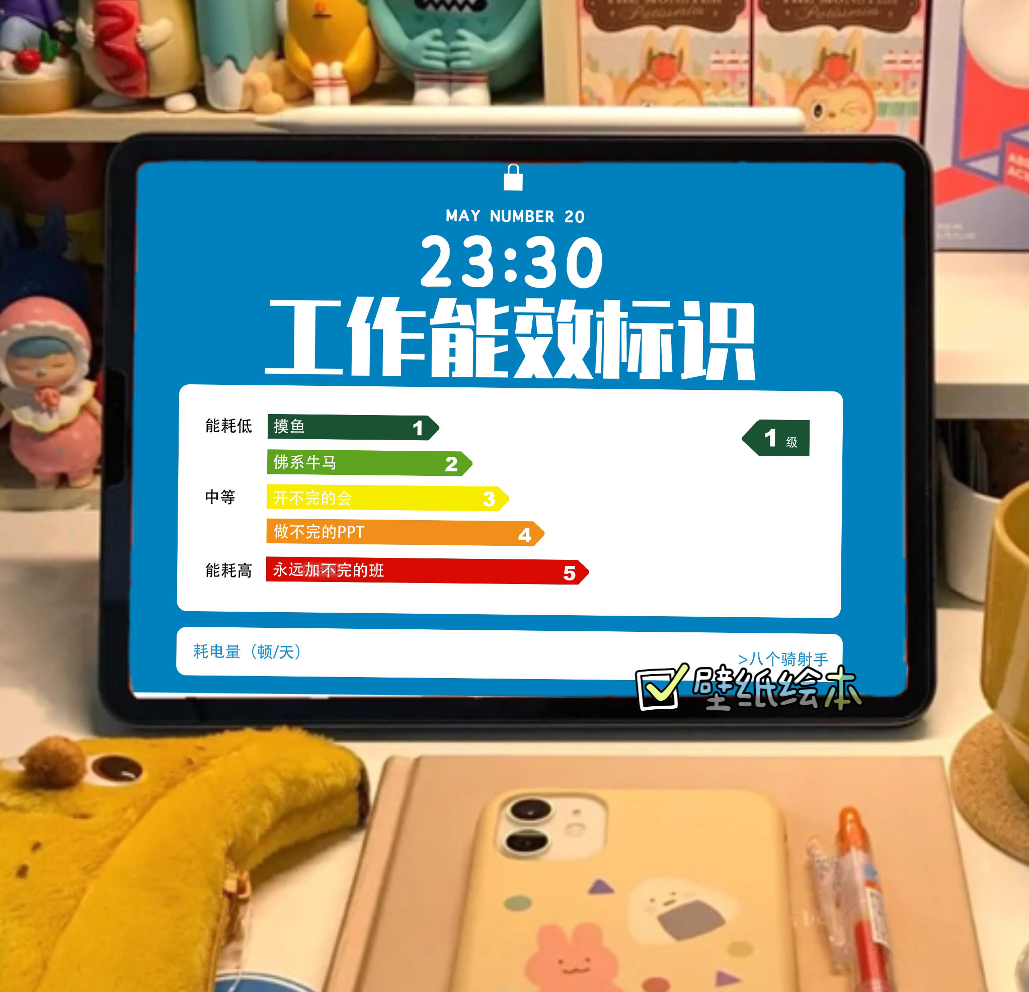 工作能耗标识iPad平板电脑壁纸 [哈哈] ​​​