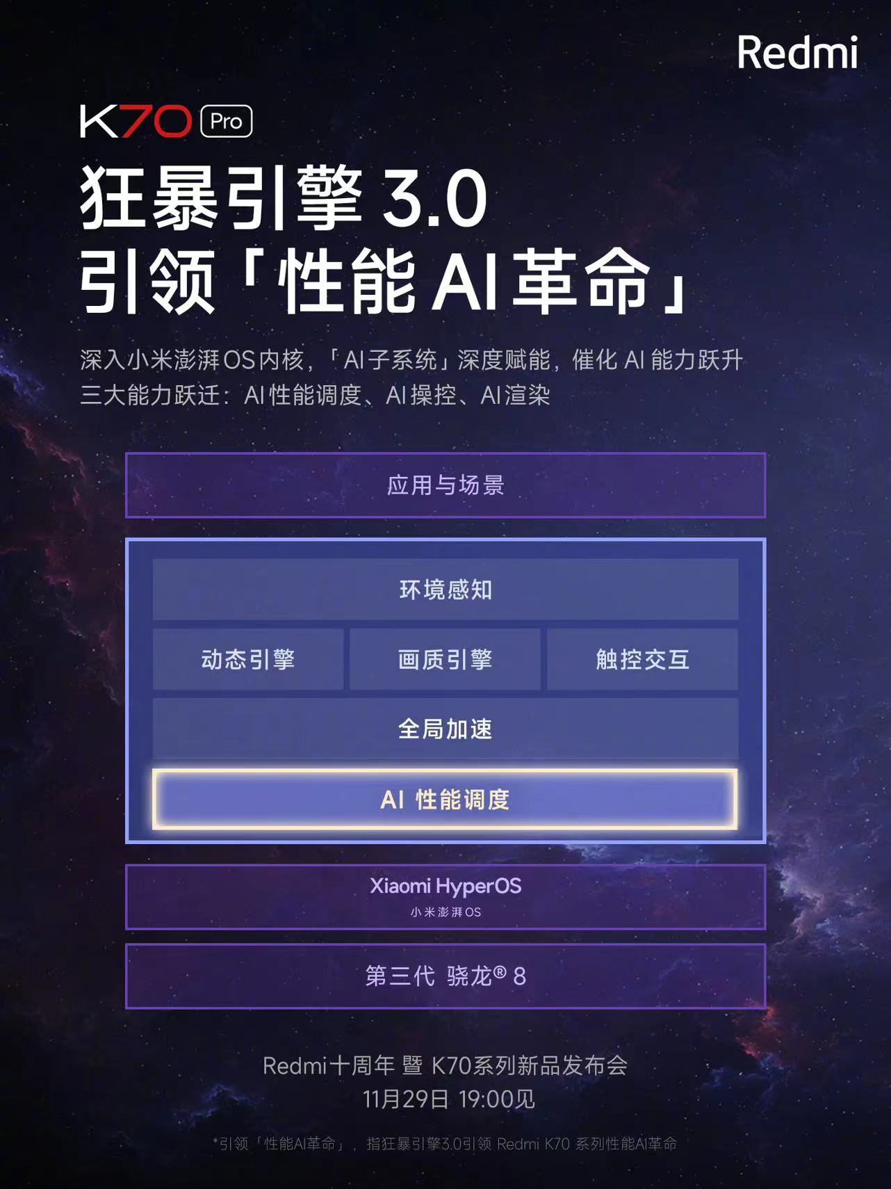 #红米k70# 小米这次引入AI主要是作用两个地方一个是大模型助手，就是小爱同学