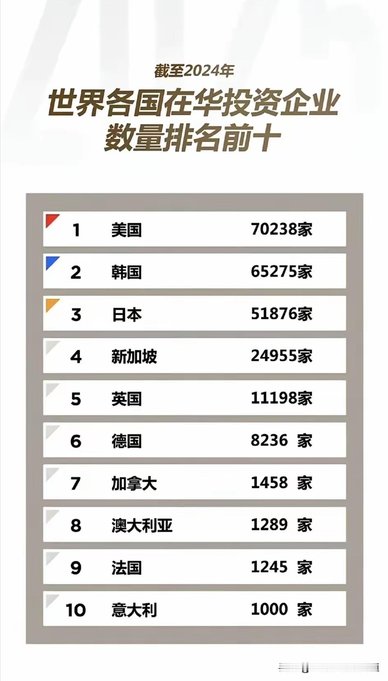 我新发布的内容被官方推荐啦！👍你也快来发布一条吧！带