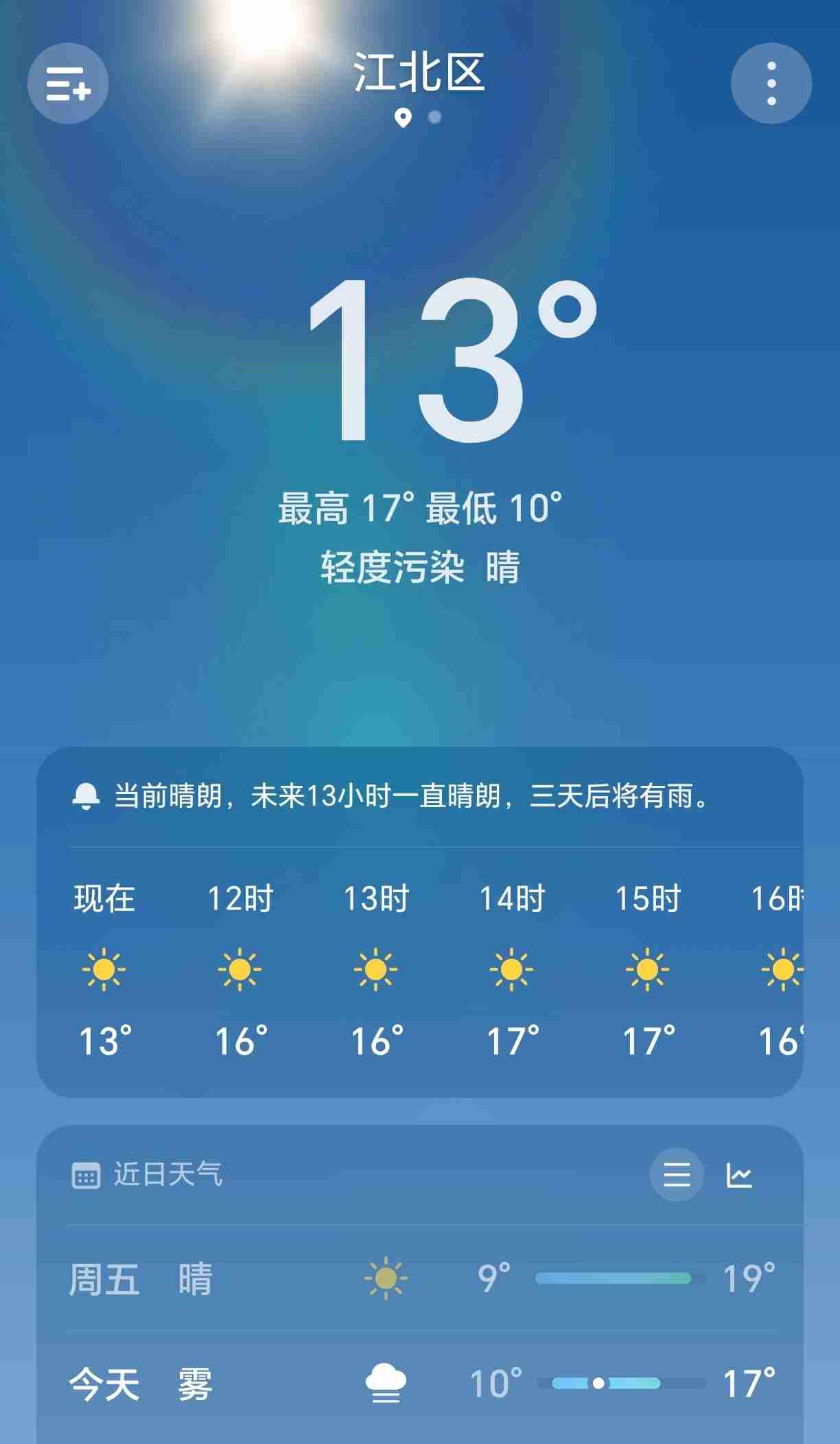 周末天气真不错，最高温度17度，最低13度，阳光明媚，适合出门游玩！
我的今日状