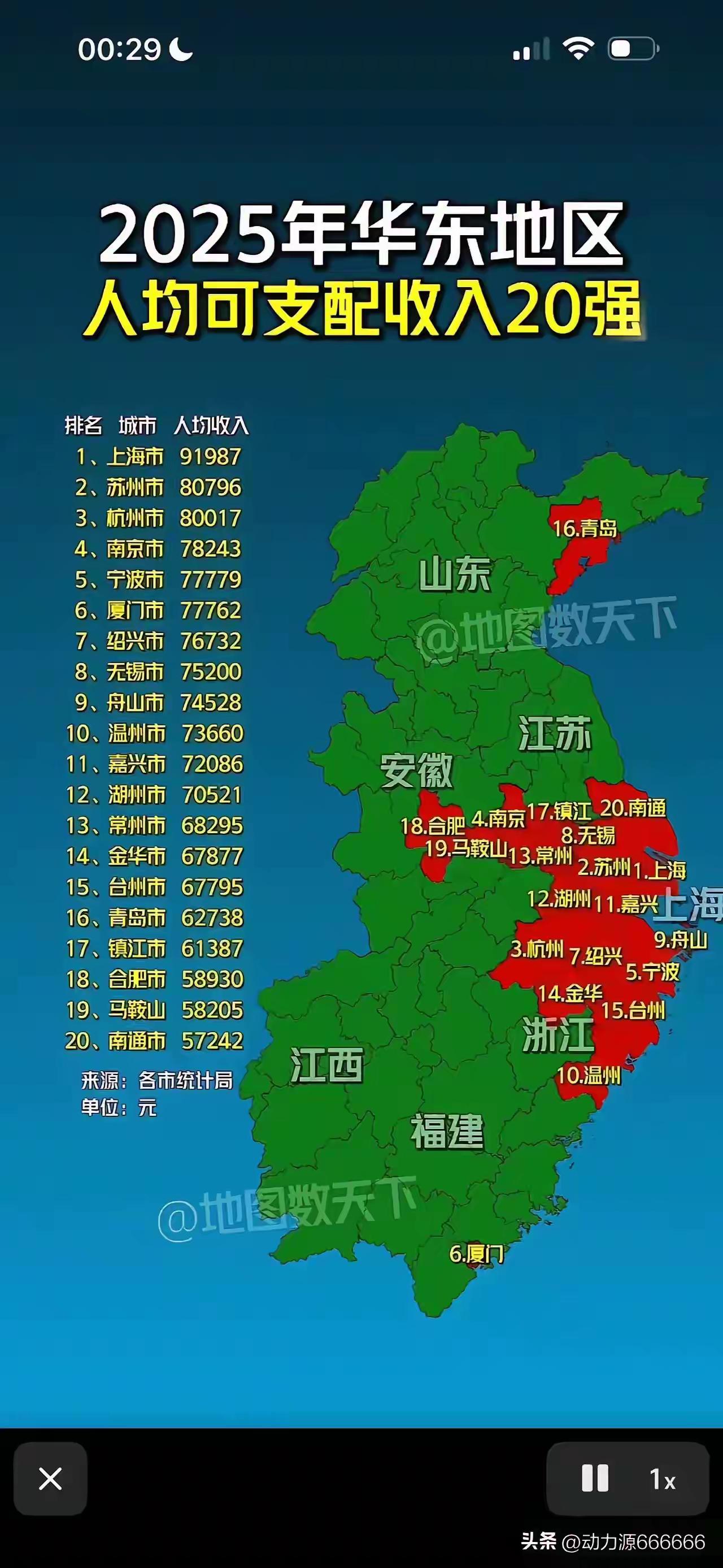 家人们，友友们，大家说厦门会不会成为像深圳一样的直辖市呢!厦门在长三角地区也是能