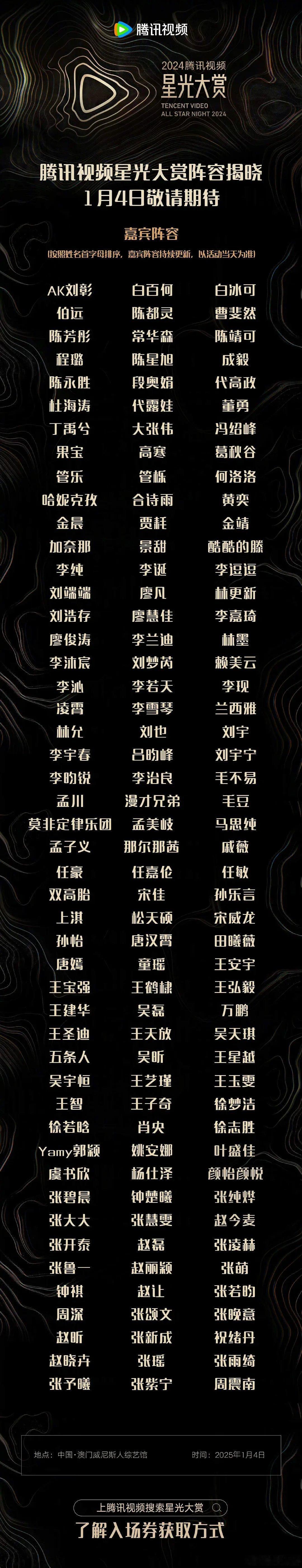 鹅这个名单全不全啊，放一个去年的对比 