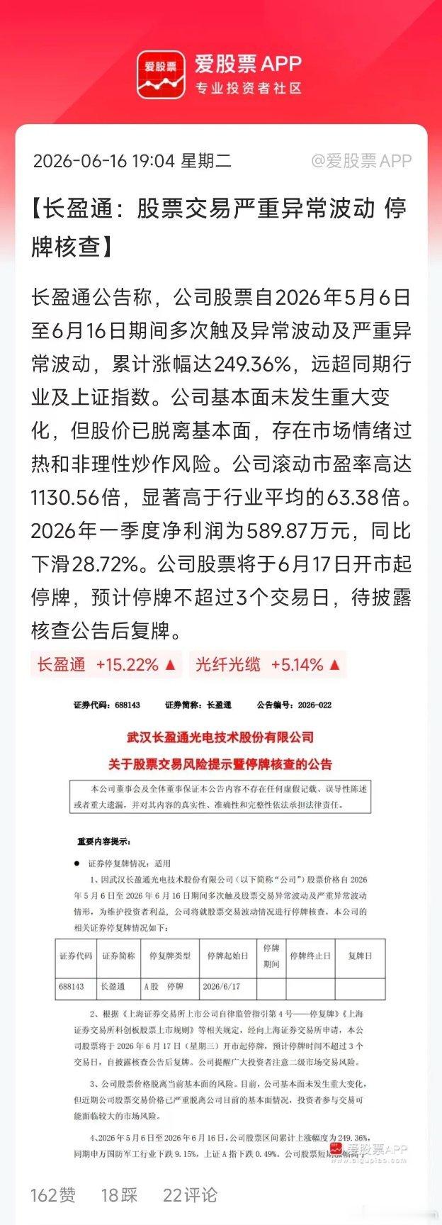 今晚监管出来降温了，3倍光纤大牛股长盈通关了小黑屋！这是一个利空AI硬件的信号。